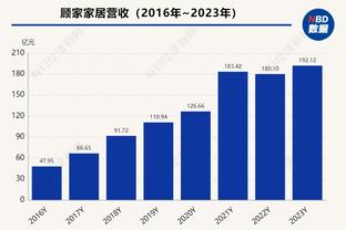 德甲赛季开局不败榜：13-14拜仁28场居首，本赛季药厂26场次席